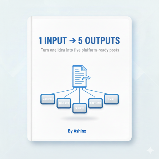 Repurposing Studio: 1 long‑form in → 5 high‑impact outputs out